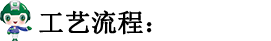 63eee6537e3b9.png 工藝流程.png